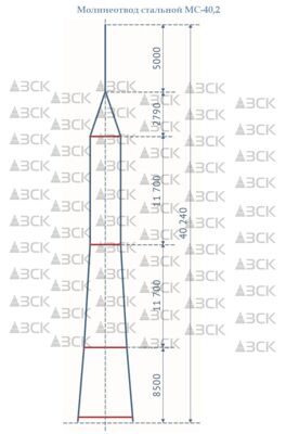 Молниеотвод МС-37,0